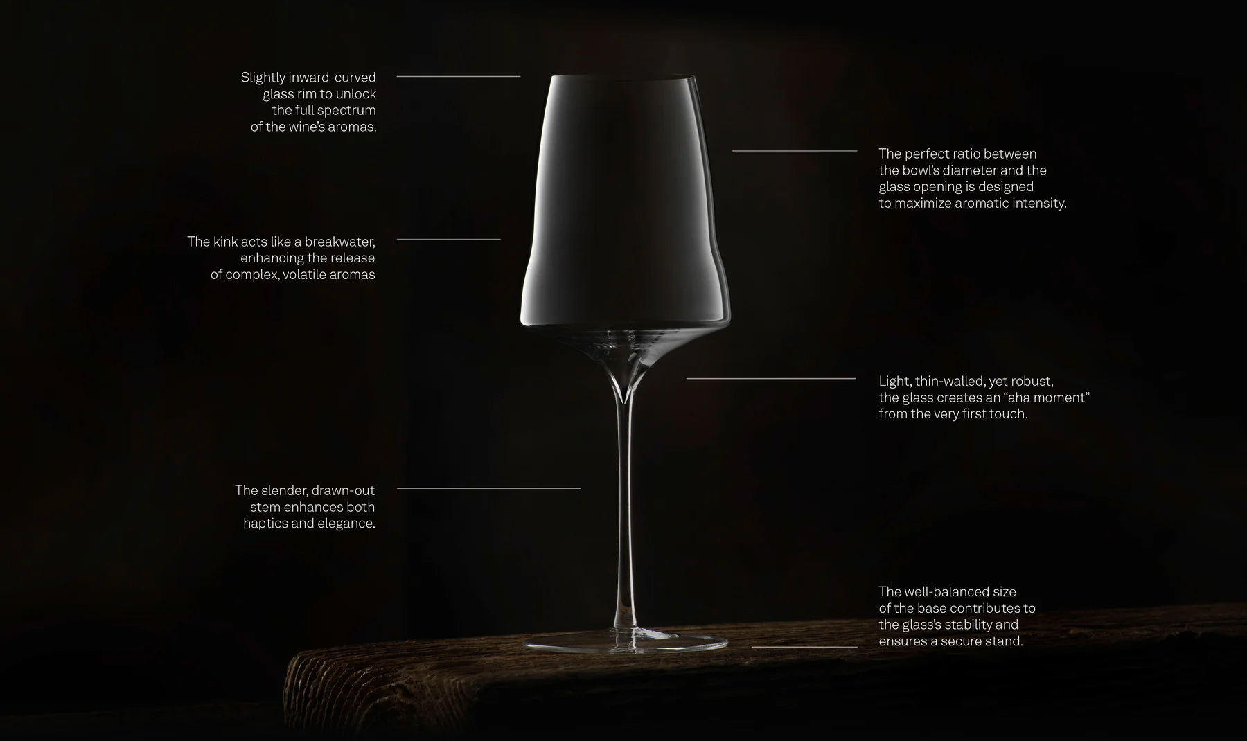 Josephine: Wine glass designed for perfect taste